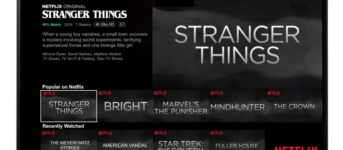 Artwork Personalization at Netflix